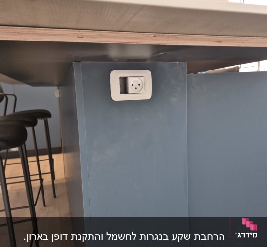 התקנת שקע חשמל בדופן של ארון או אי מטבח